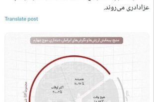 وزیر فرهنگ و ارشاد اسلامی