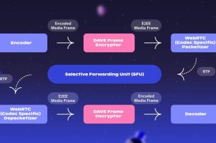 دیسکورد و رمزگذاری سراسری