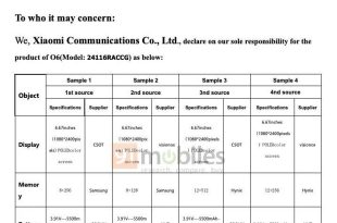 ردمی نوت 14 پرو 4G