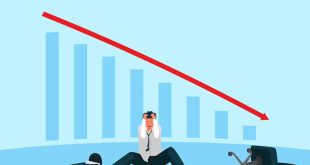 دلایل انحلال شرکت