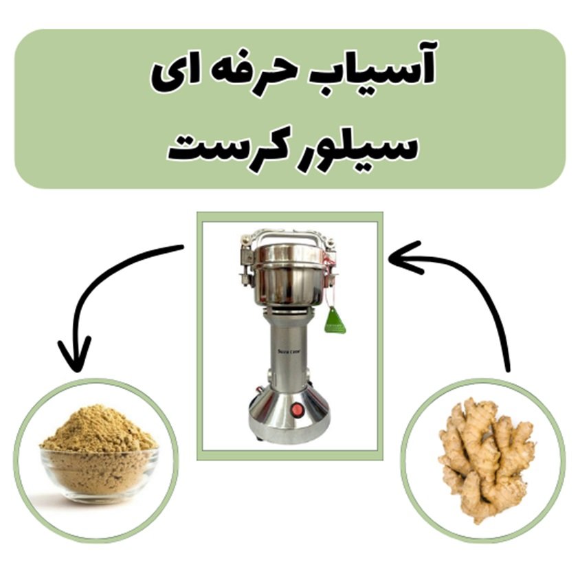 1731514362 778 مشاوره خرید خردکن با دوام و مرغوب سال 2025 دلچسب