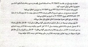 مصوبه آزادسازی واردات آیفون به گمرکات ابلاغ شد