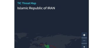 وزارت ارتباطات