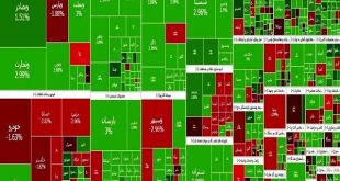 تعطیلات هم جلوی رشد بورس را نگرفت