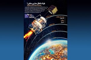 فرایند تست عملکرد بلوک انتقال مداری سامان ۱ آغاز شد