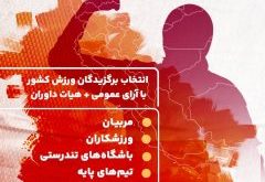 رویداد چهره‌های الهام بخش ورزش برگزار می‌شود