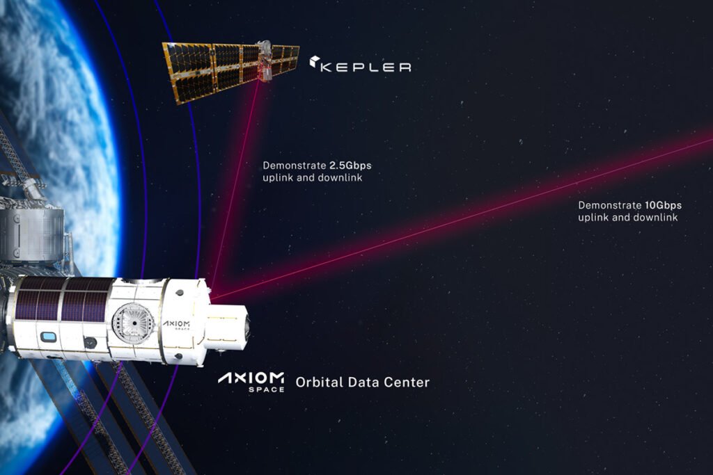 شرکت Axiom Space اولین مراکز داده مداری خود را به فضا میفرستد_دلچسب 3 مراکز داده مداری