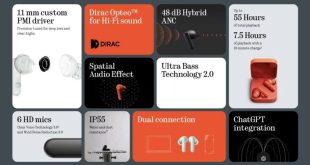 ناتینگ cmf buds 2