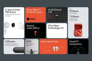 ناتینگ cmf buds 2