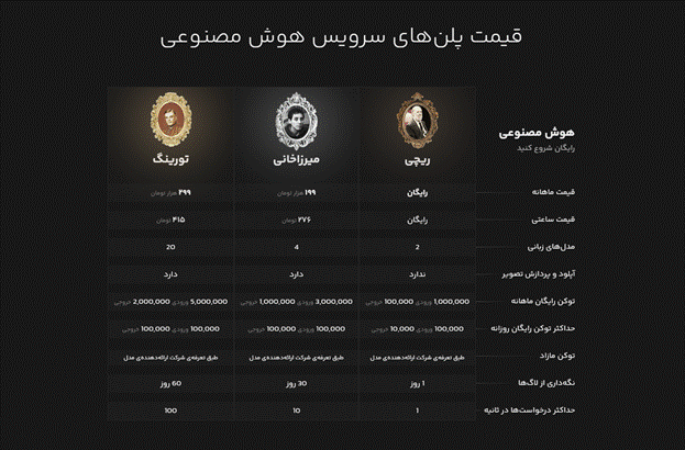 اتصال به AI با API دلچسب