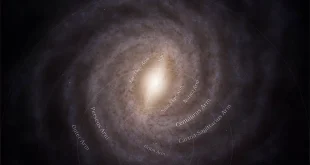 تصویر روز ناسا: نگاهی از بالا به کهکشان راه شیری؛ بازسازی جدیدی از بازوهای مارپیچی