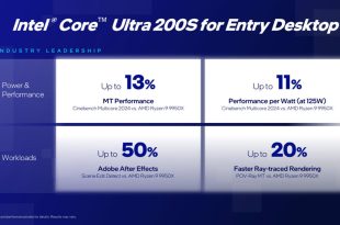 Core Ultra 200