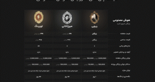 اتصال به AI با API