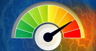 ۳۶ بسته مدیریت مصرف برق تابستان ۱۴۰۴ تهیه شده است