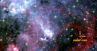 نمای آسمان پیرامون فوران اسرارآمیز انرژی موسوم به ASKAP J1832–0911، همان‌طور که توسط تلسکوپ‌های ناسا، چاندرا و اسپیتزر، و همچنین تلسکوپ رادیویی MeerKAT دیده شده است.