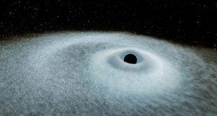 انفجارهای بزرگ پس از بیگ‌بنگ