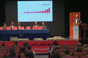 گزارش مجمع سالانه 1403 تپسی