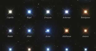 تصویر روز ناسا: درخشان‌ترین ستارگان آسمان شب