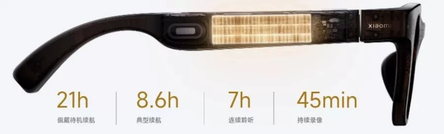 عینک هوشمند شیائومی
