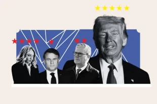 محبوبیت رهبران جهان