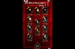 شمار نهایی شهدای رسانه‌ای جنگ ۱۲ روزه به ۱۲ نفر رسید