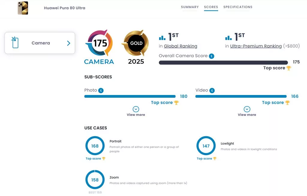 مطابق امتیازهای تازه DxOMark پیکسل و آیفون به گردپای Pura 80 اولترا هم نمیرسند_دلچسب 3 هواوی Pura 80 اولترا