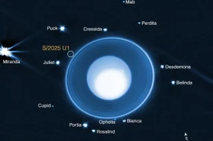 کشف قمر جدید اورانوس با تلسکوپ جیمز وب