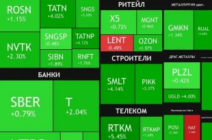 دیدار آتی پوتین و ترامپ بورس مسکو را سبز کرد