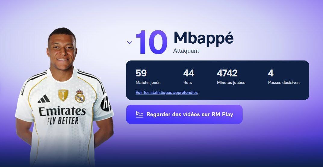 عکس | کیلیان امباپه، شماره ۱۰ جدید رئال مادرید