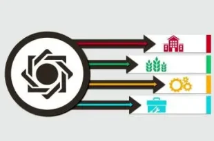 توزیع نهادی–بانکی تسهیلات قرض الحسنه اشتغال‌زایی به بانک های عامل ابلاغ شد