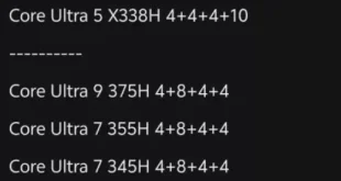 افشای پردازنده‌های Intel Panther Lake با ۱۲ مدل مختلف
