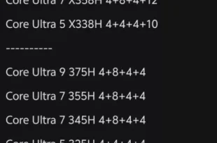 افشای پردازنده‌های Intel Panther Lake با ۱۲ مدل مختلف
