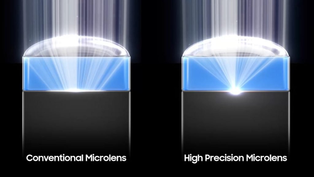 ISOCELL HP5 : سنسور ۲۰۰ مگاپیکسلی جدید سامسونگ