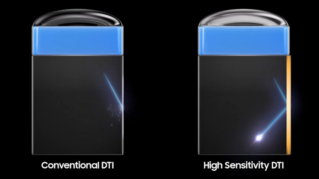 ISOCELL HP5 : سنسور ۲۰۰ مگاپیکسلی جدید سامسونگ