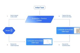 مدل Gemini 2.5 Computer Use