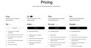 اشتراک ChatGPT Go