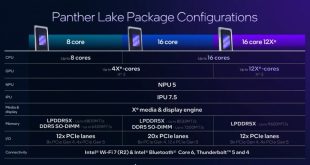 مشخصات پردازنده‌های اینتل Panther Lake