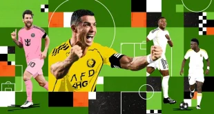 فوتبالیست‌های با بالاترین درآمد در سال ۲۰۲۵