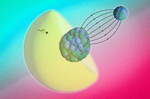 راهی برای دیدن درون اتم‌ها