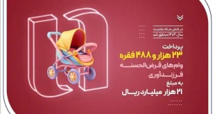 پرداخت ۲۳ هزار وام فرزندآوری توسط بانک صادرات ایران در نیمه نخست سال ۱۴۰۴