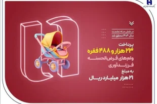 پرداخت ۲۳ هزار وام فرزندآوری توسط بانک صادرات ایران در نیمه نخست سال ۱۴۰۴