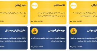 آموزش ترید در فارکس