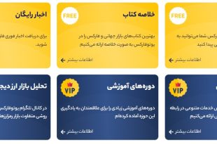 آموزش ترید در فارکس