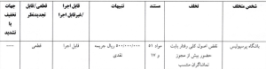 محکومیت ۶۰۰ میلیونی استقلال و پرسپولیس توسط کمیته انضباطی 2 172593075