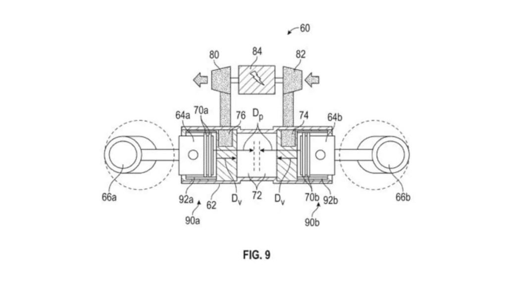 موتور دوزمانه