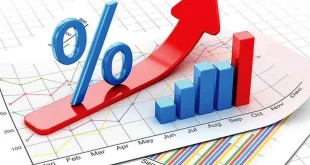 نرخ تورم از سوی بانک مرکزی اعلام شد