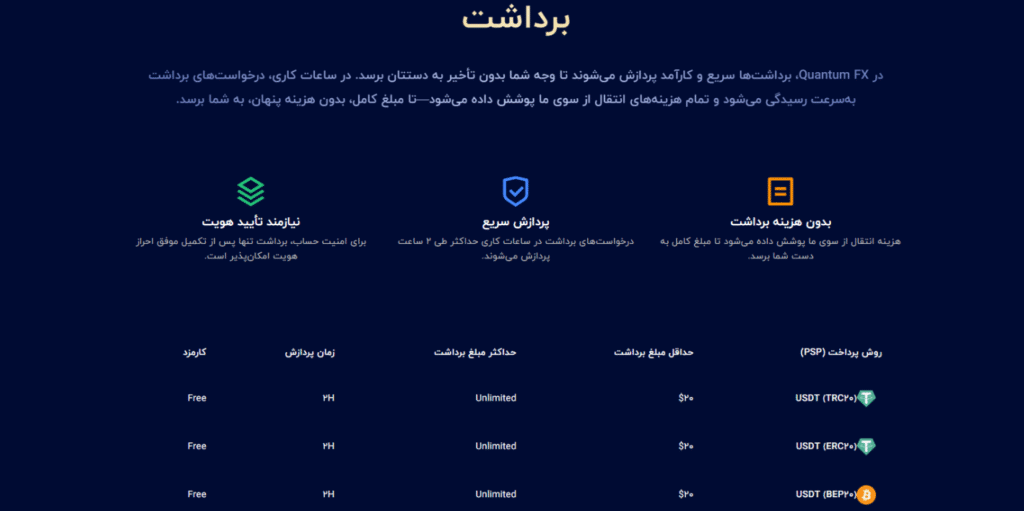 مقایسه بهترین بروکر های فارکس