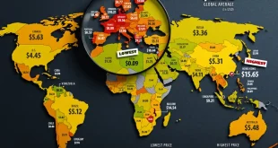 ارزان‌ترین بنزین جهان در سال ۲۰۲۶ در کدام کشور است؟