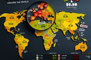 ارزان‌ترین بنزین جهان در سال ۲۰۲۶ در کدام کشور است؟