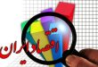 پایان جنگ و 3 اولویت محوریِ اقتصاد ایران